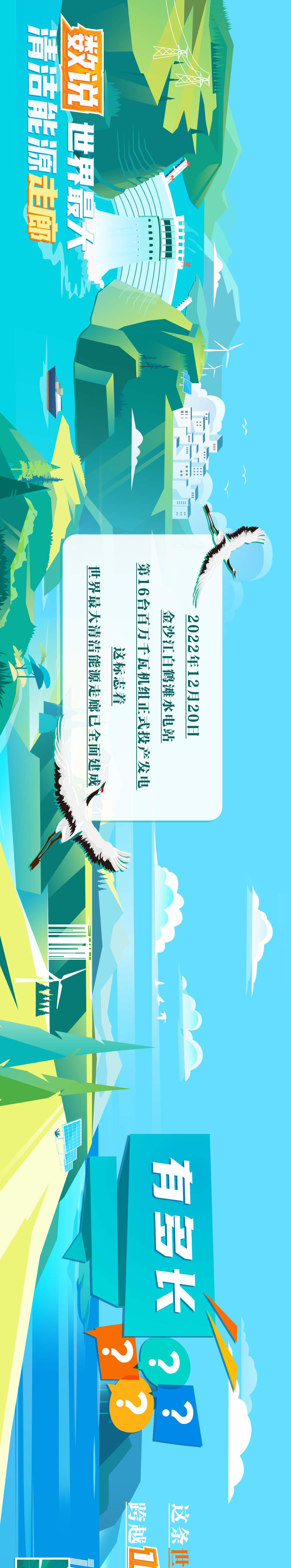 世界最大清洁能源走廊全面建成 它有多重要？一图看懂→