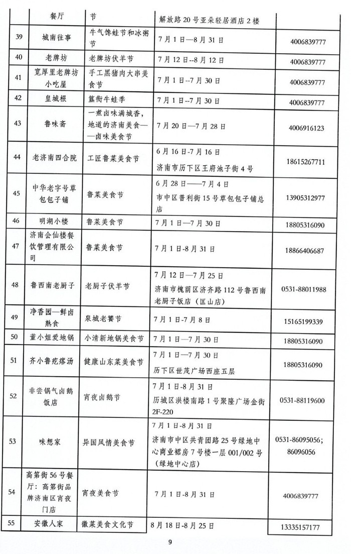 夜游济南去哪儿玩？文旅夜场“10个100”都来啦