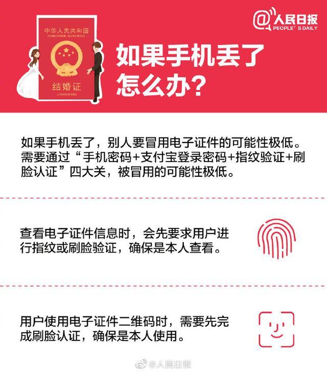 电子结婚证！刷脸即可领取，不怕丢失，扫脸就能证明“我就是我”