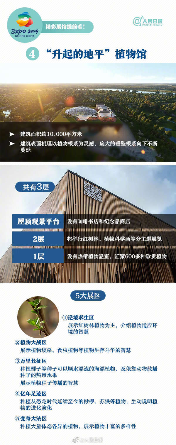 这些还傻傻分不清？北京世园会今日开幕，最强科普来了！
