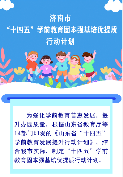 一图读懂！“十四五”期间，济南学前教育这么干