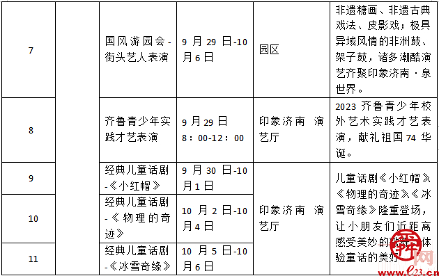 国庆假期怎么玩，“济南各区县十一期间夜经济活动指南”来了！