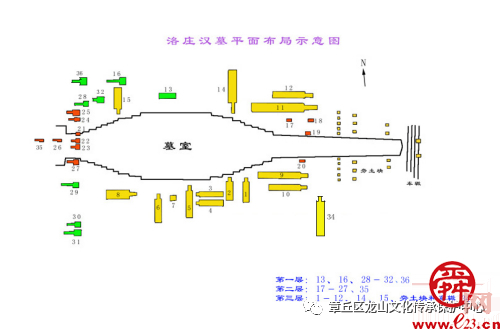 奇闻轶事里的古遗址——结草衔环