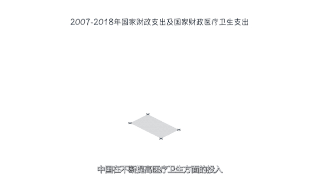 70年人均预期寿命增长一倍，中国为什么能？