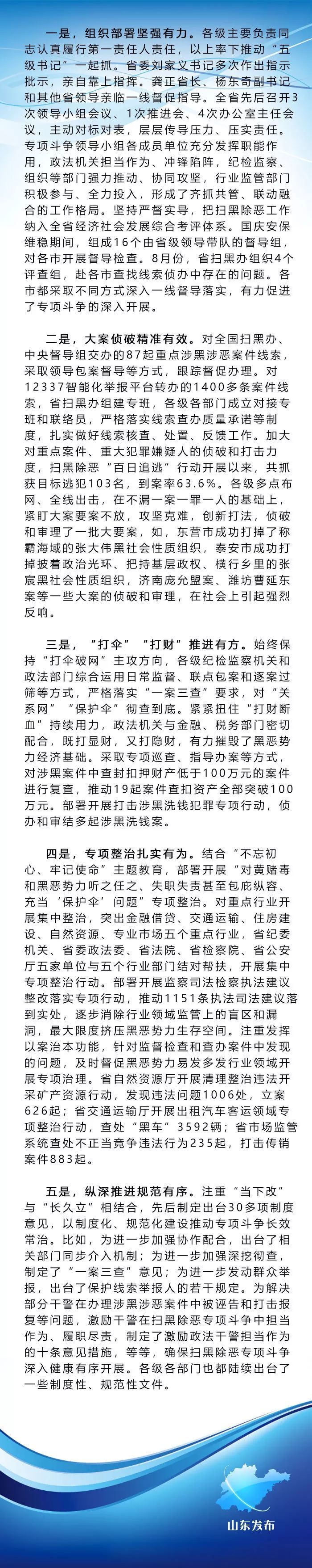 2019年山东扫黑除恶专项斗争取得重大阶段性成效！2020年打好打赢“六场攻坚战”