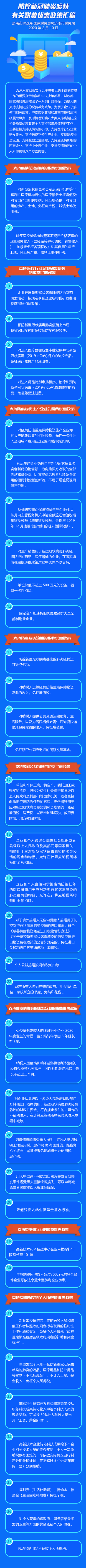 37条！防控新冠肺炎疫情有关税费优惠政策 赶快收藏！