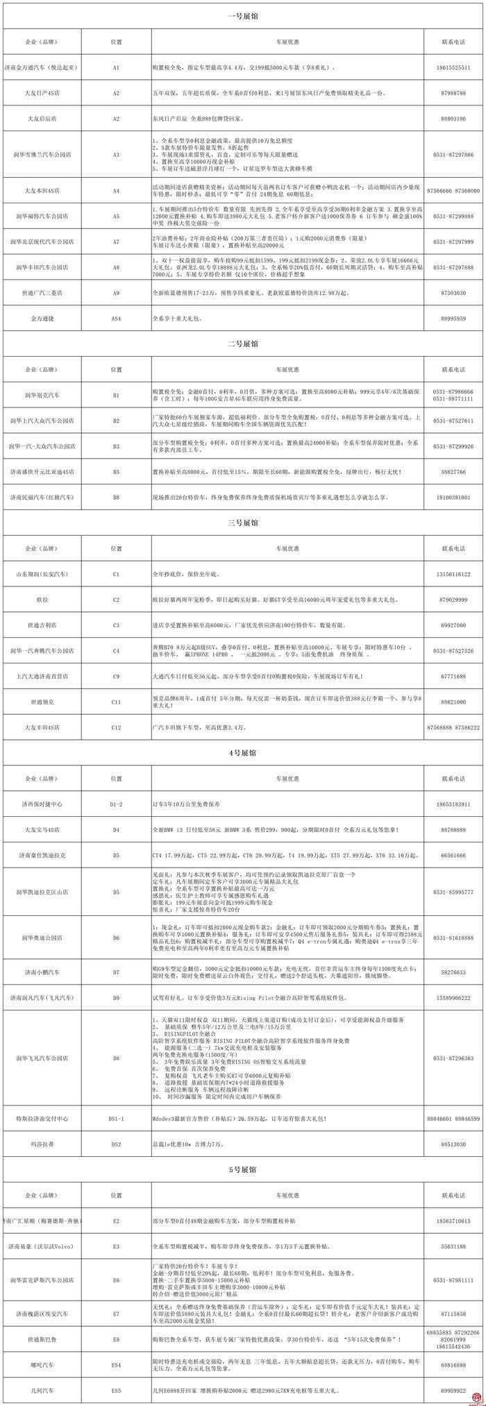 槐荫60余家汽车销售企业亮相2022齐鲁国际车展