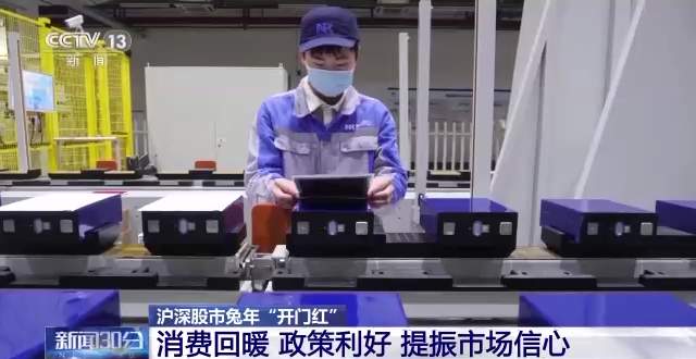兔年首个交易日 沪深股市迎来开门红