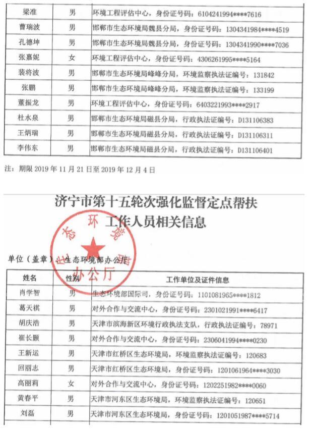 生态环境部21日起对山东7市强化监督定点帮扶，看工作人员名单