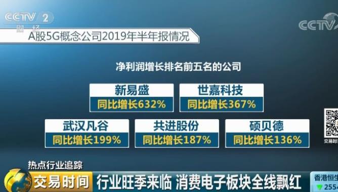 三千多元的5G手机来了 你会跟上“换机潮”吗？