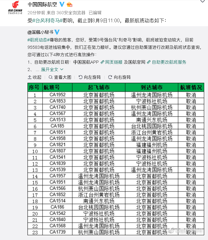 台风“利奇马”11日下午12日凌晨登陆山东 多地严阵以待