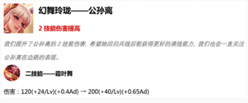 王者荣耀S15赛季4月16日上线 新英雄瑶上线