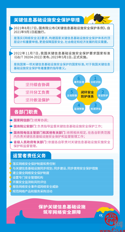 2023年国家网络安全宣传周：网络安全知识宣传手册