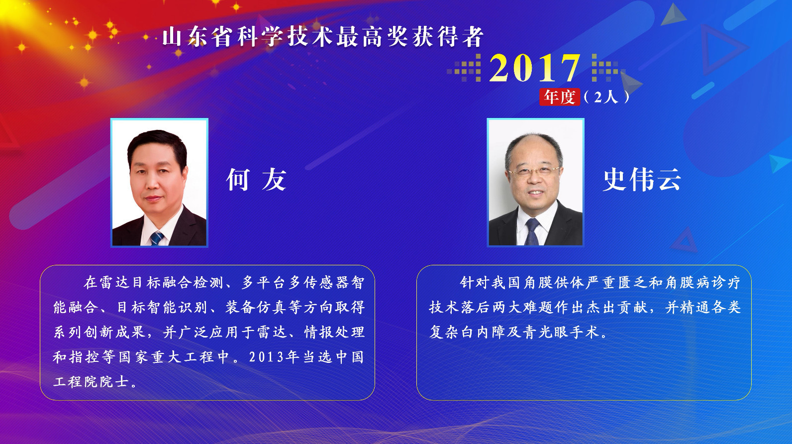 近20年31人获殊荣！盘点历届山东省科学技术最高奖获得者