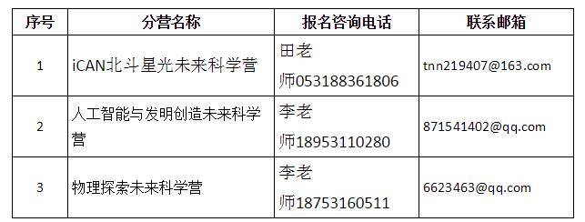 2021年山东大学未来科学营开始报名 免收培训费！