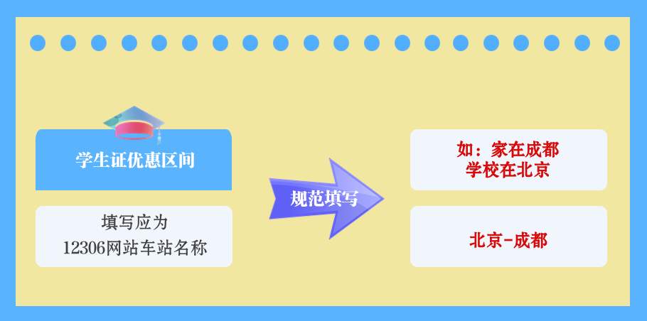 元旦放假回家，可以买学生优惠票吗？