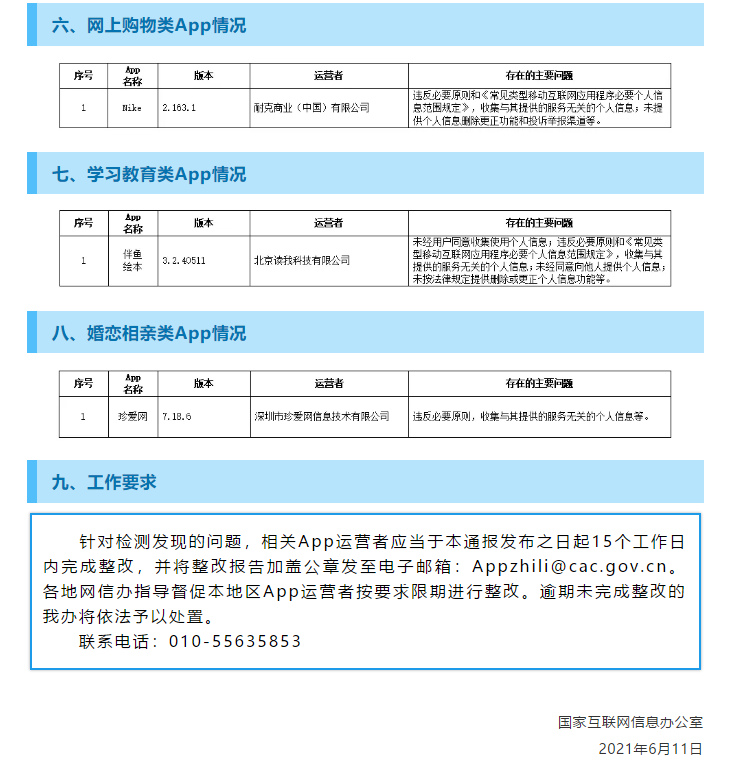 违法违规收集使用个人信息 今日头条等129款App被通报