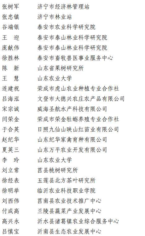 山东省科技厅：对88名科技特派员、35家组织实施单位通报表扬
