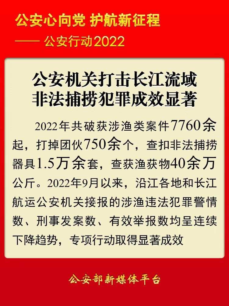 公安机关打击长江流域非法捕捞，去年破案7760余起
