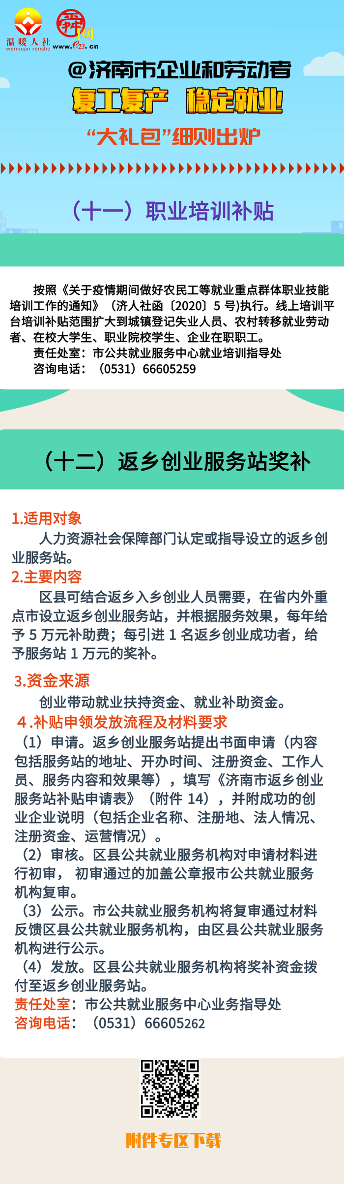 干货!济南稳就业政策实施细则来了!各项补贴如何申领点这里