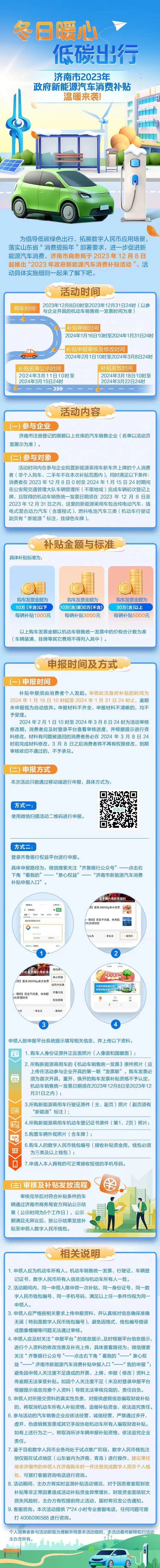 最高可领5000元！济南市2023年政府新能源汽车消费补贴活动重磅来袭