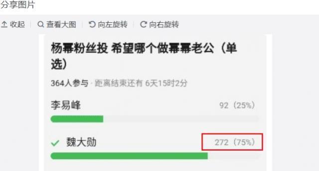 有点甜！魏大勋N次偷瞄杨幂被抓包，粉丝竟高票支持两人在一起