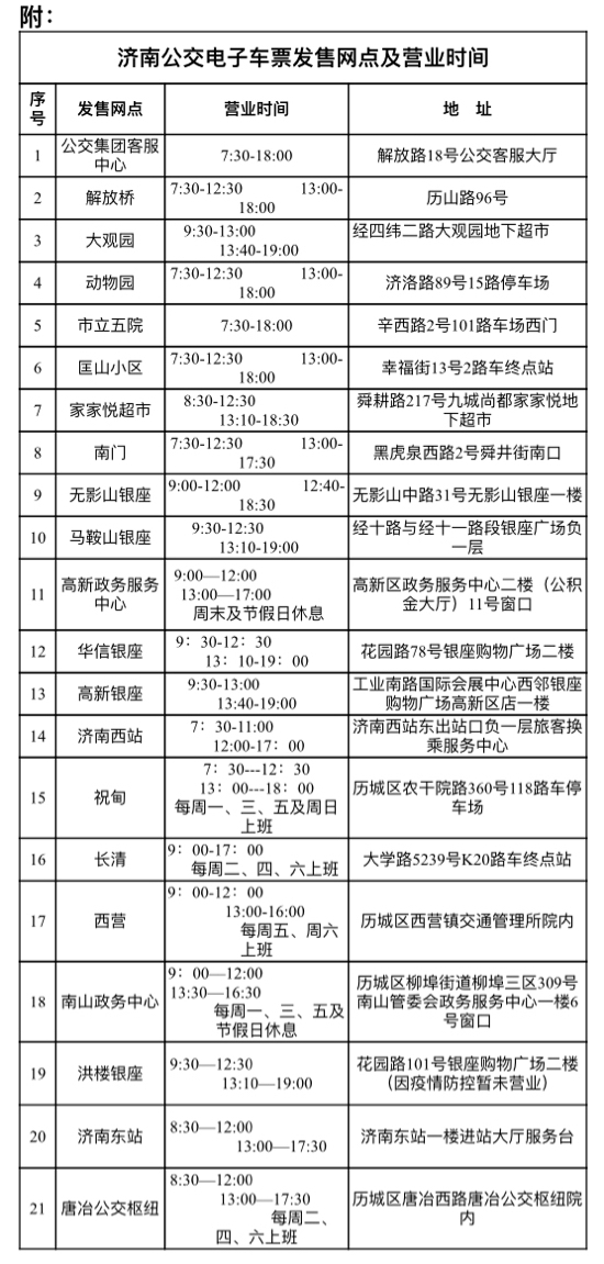 济南公交新增两处电子车票发售网点 济南东站、唐冶公交枢纽网点明起营业 电子车票发售网点达到21处