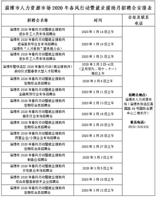 要找工作的看过来！淄博79场大型招聘会与你有约