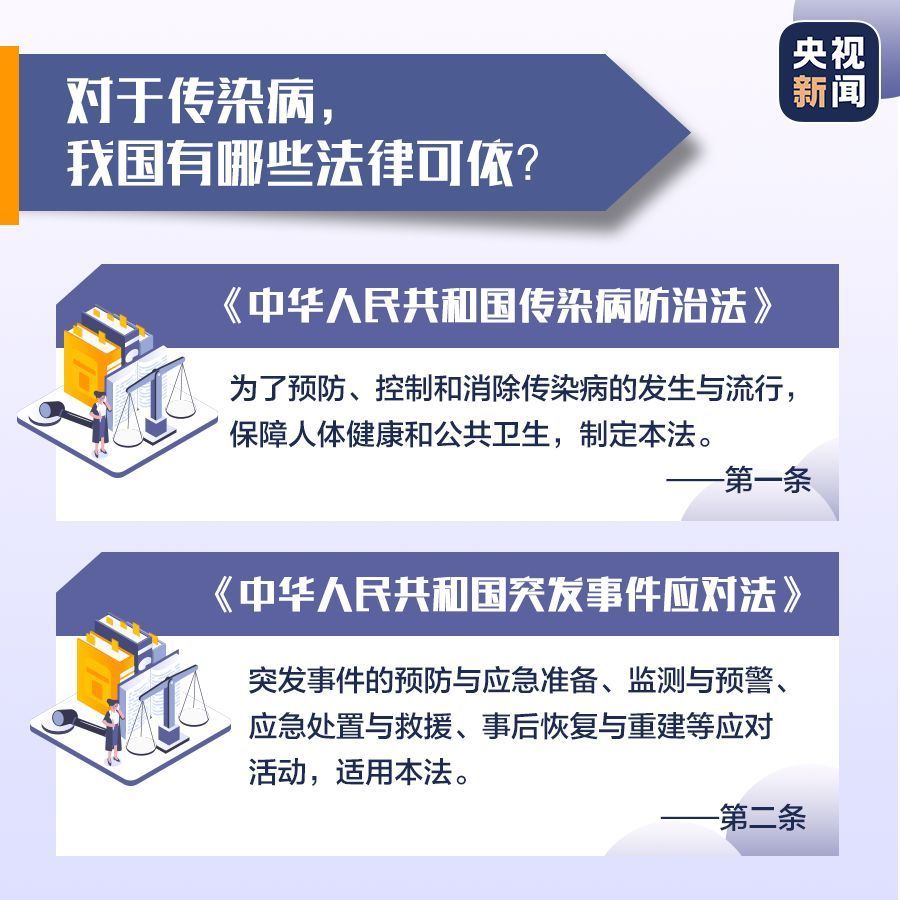 疫情防控个人有啥义务？拒绝隔离会怎样？法律规定→