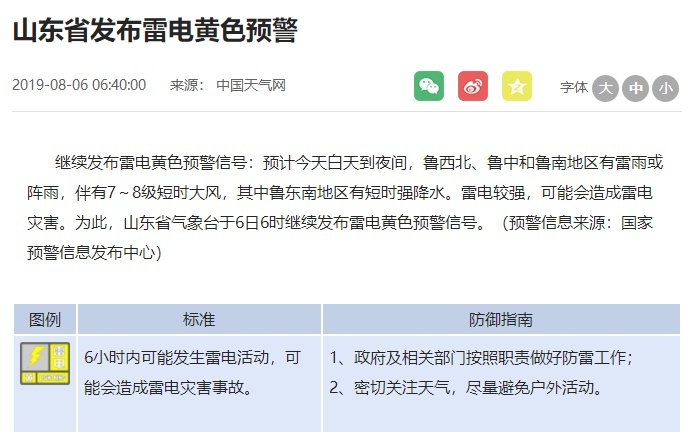 雨继续下！枣庄、临沂发暴雨红色预警，山东气象台发雷电黄色预警