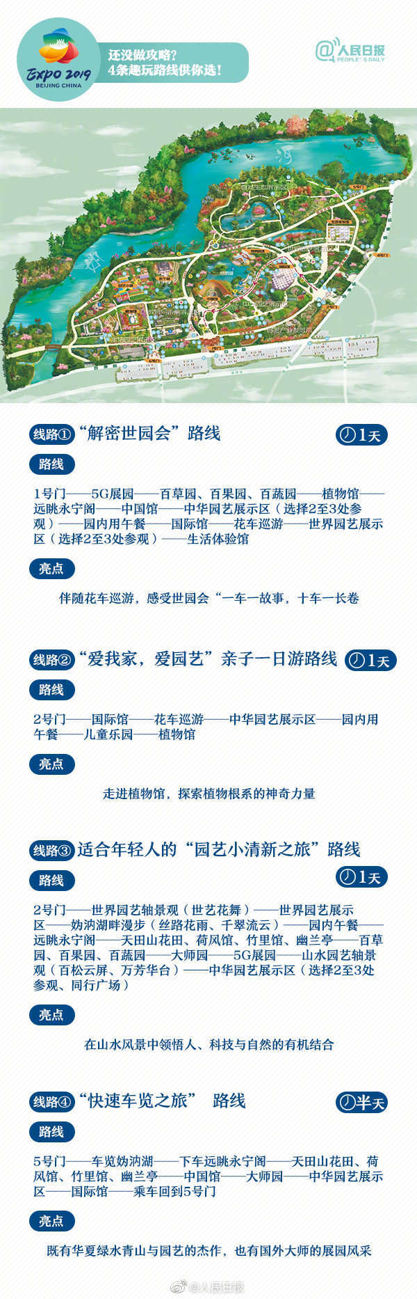 这些还傻傻分不清？北京世园会今日开幕，最强科普来了！