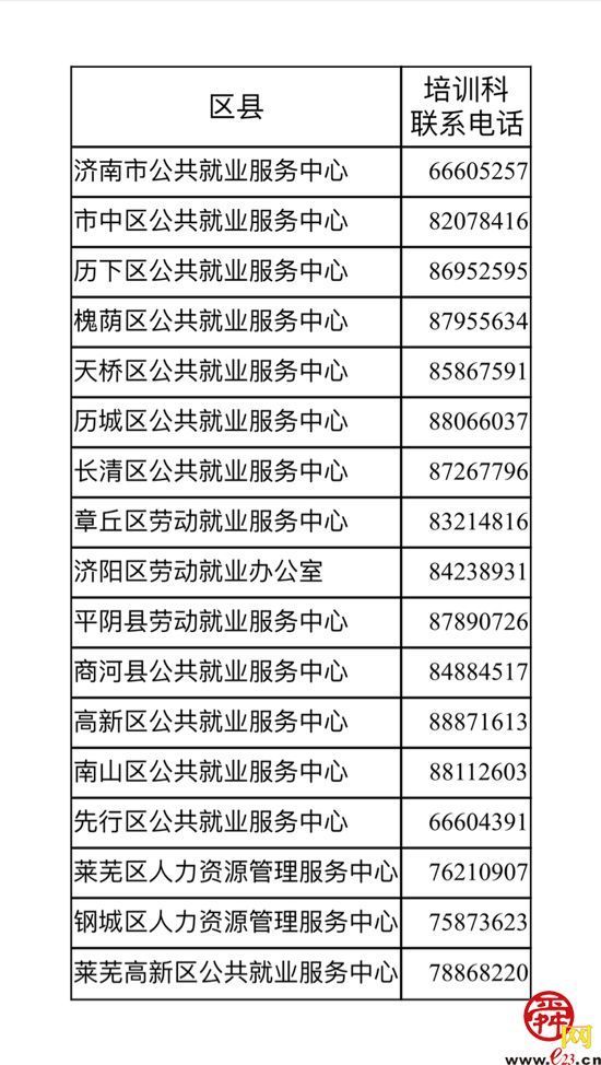 支持企业稳岗扩岗的“以工代训”政策 扶持力度加大 申领条件放宽 补贴规模提高