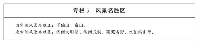 山东推进风景名胜区生态保护修复 提升泰山千佛山大明湖等建设品质
