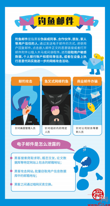 2023年国家网络安全宣传周：网络安全知识宣传手册