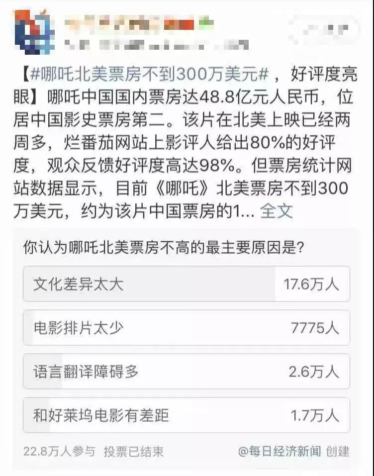 奥斯卡，中国《哪吒》来了！