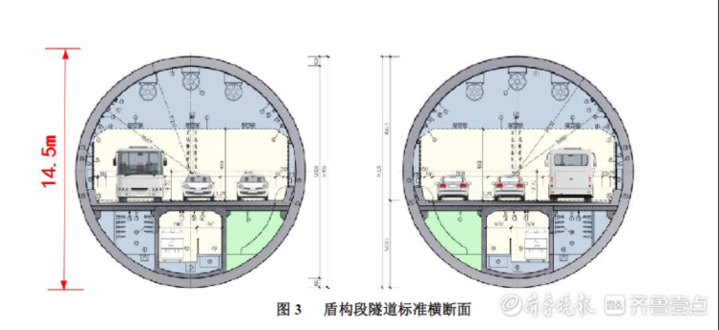上下两层，双向六车道！济南第二条穿黄隧道露出神秘面纱