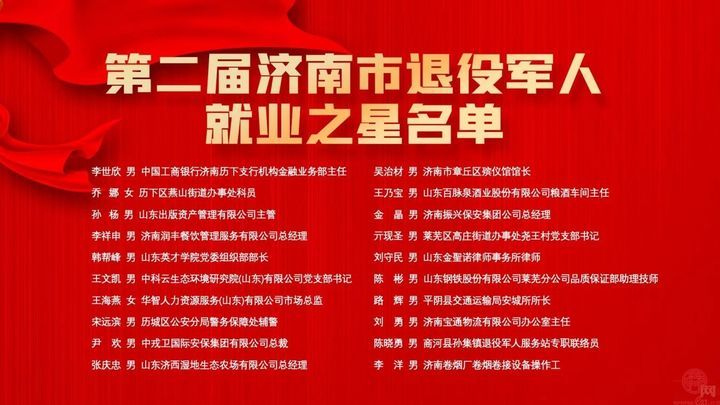 济南市举办第二届退役军人 “就业之星”“创业之星”发布仪式