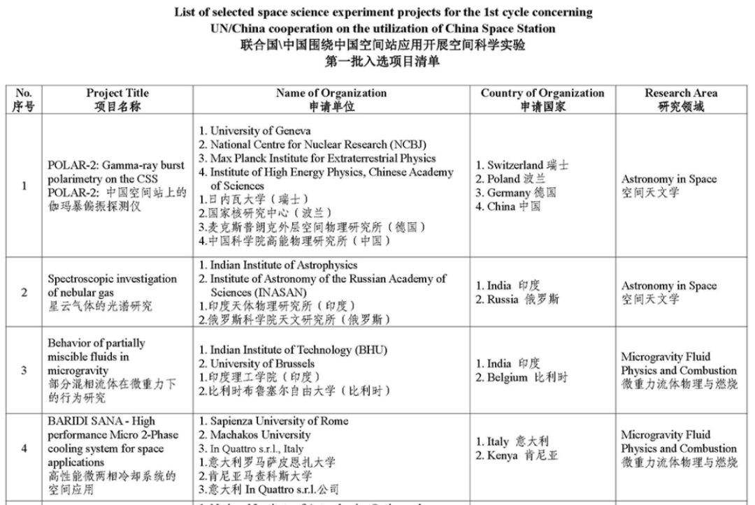 外网质疑中国空间站造假，官方回应：多读书