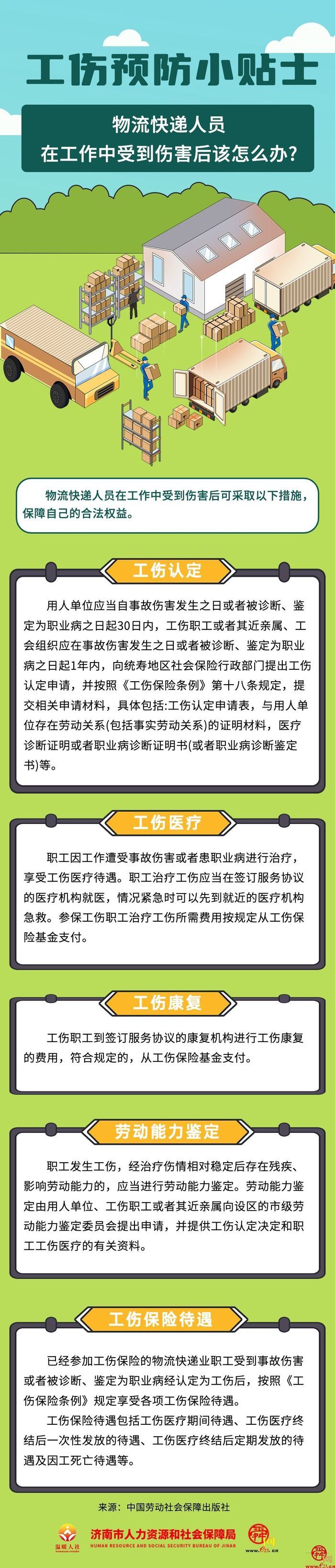 工伤预防小贴士（9）