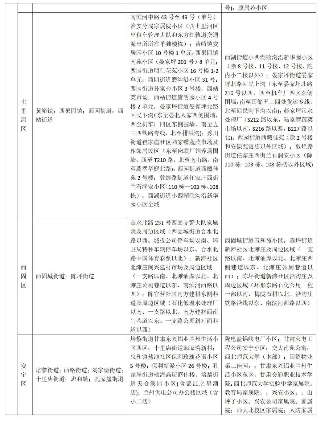 山东疾控近期疫情防控公众健康提示（7月21日更新）