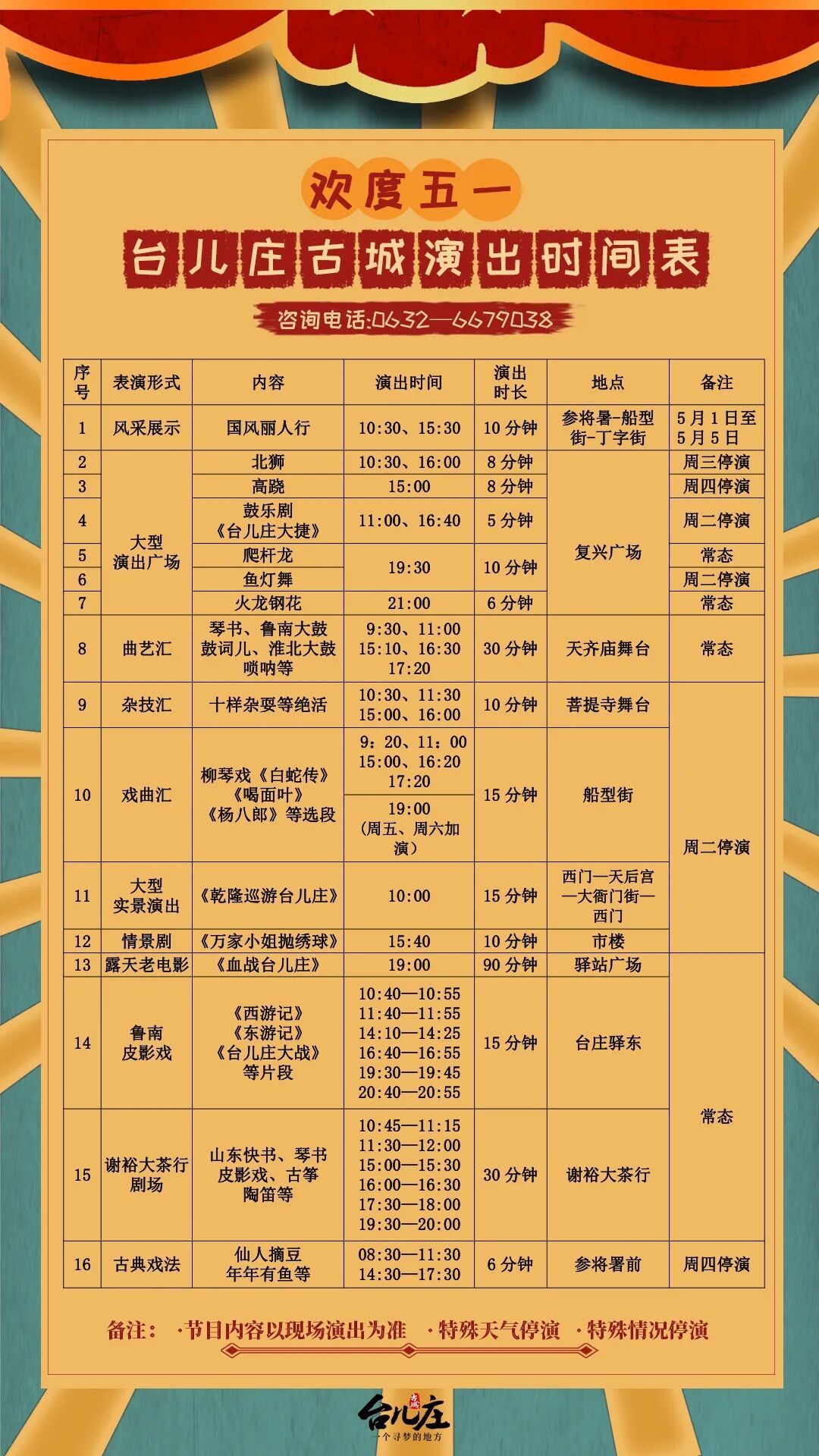 山东百万车友票选自驾游第一目的地竟然在这里！“五一”约起来，玩转台儿庄古城