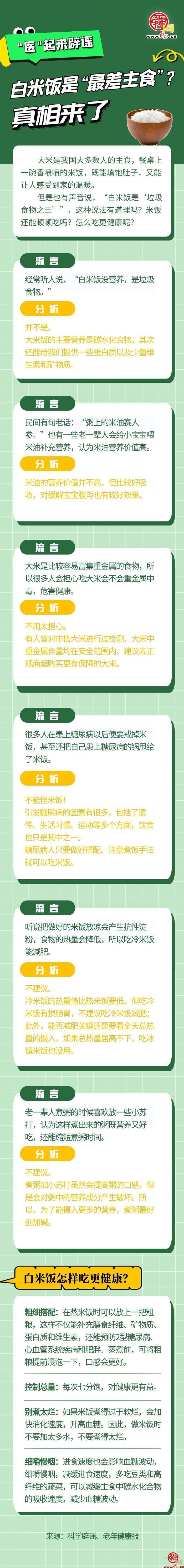 “医”起来辟谣 