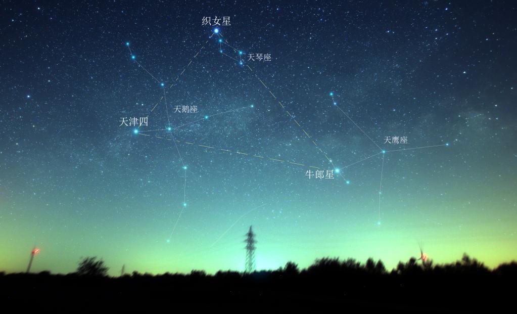 七夕浪漫夜，如何寻找牛郎星和织女星？