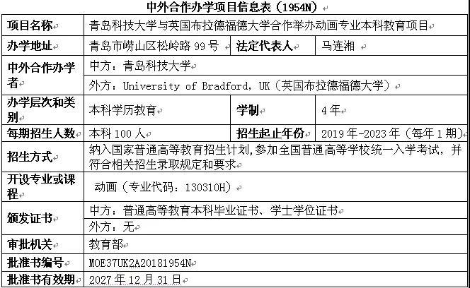 教育部批准36个本科以上中外合作办学项目，山东3个