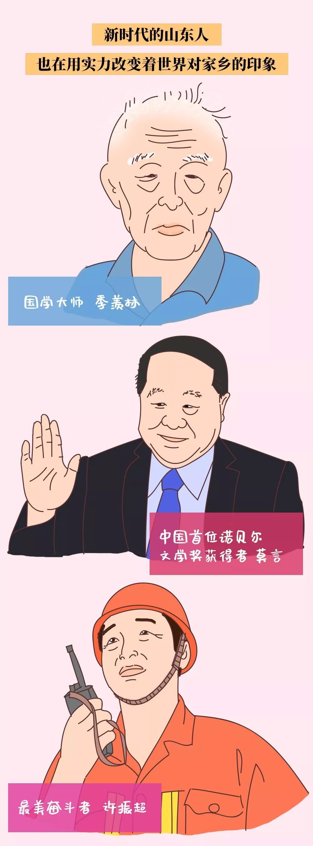 2020，你应该知道的“这就是山东”！