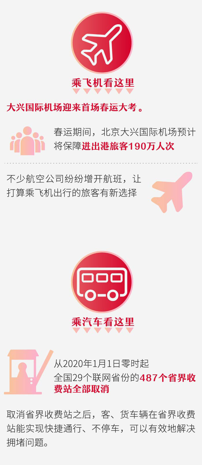 2020年春运启动！请带上这份《出行指南》回家