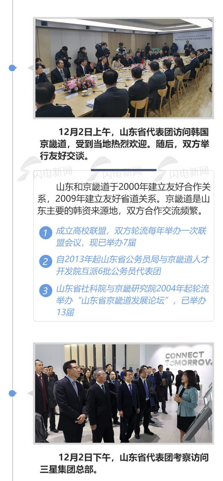 一图看懂山东省代表团访韩之行，去了哪些地方？签署了哪些合作协议？