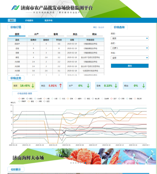 防疫期间济南哪里买菜最放心？这份“菜篮子”配送地图请查收