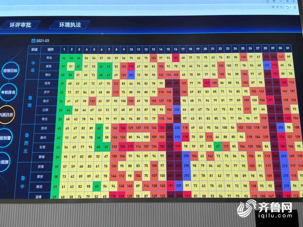 沙尘天气又双叒叕来了！预计28日减弱，对山东省影响较小