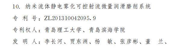 第三届山东省专利奖出炉 2项特别奖18项一等奖（附名单）